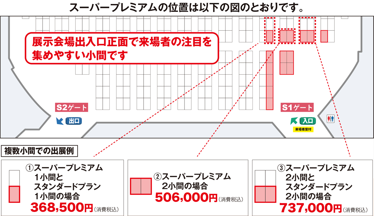 スーパープレミアムの位置は以下の図のとおりです。